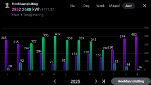 verschil tussen import en export